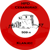 Poziv - Noćni pohod na Cesargrad